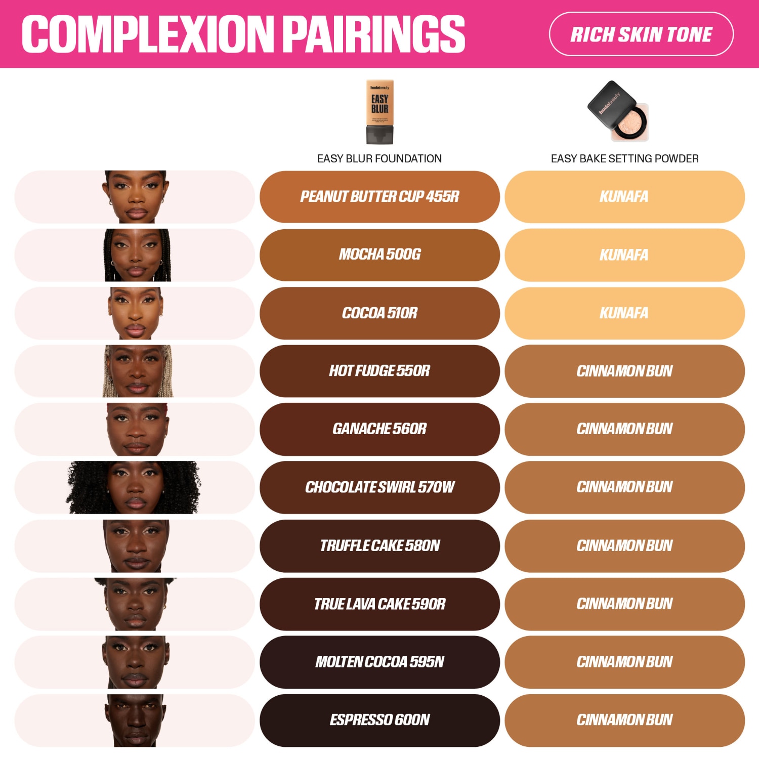 EASY BLUR FOUNDATION (BASE DE MAQUILLAJE PARA ROSTRO)